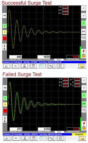 Surge comparison test report for passed surge test and failed surge test